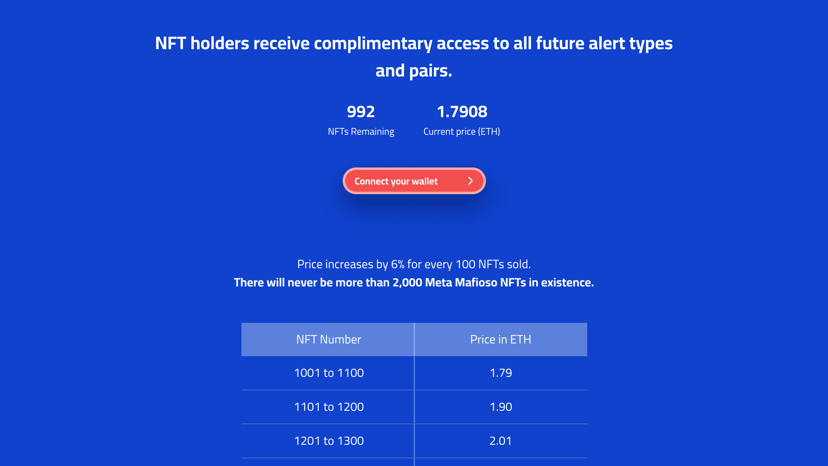 Screenshot of metasignals.io/nft